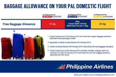 philippine airlines prepaid baggage purchase